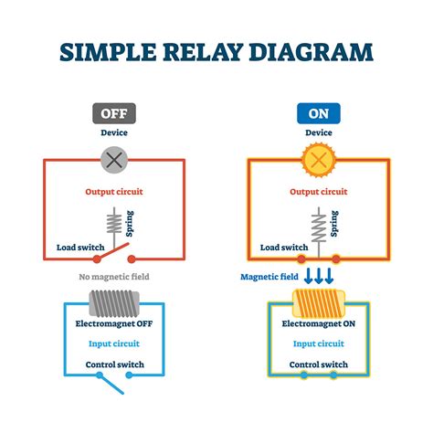 electrical relay diagram 